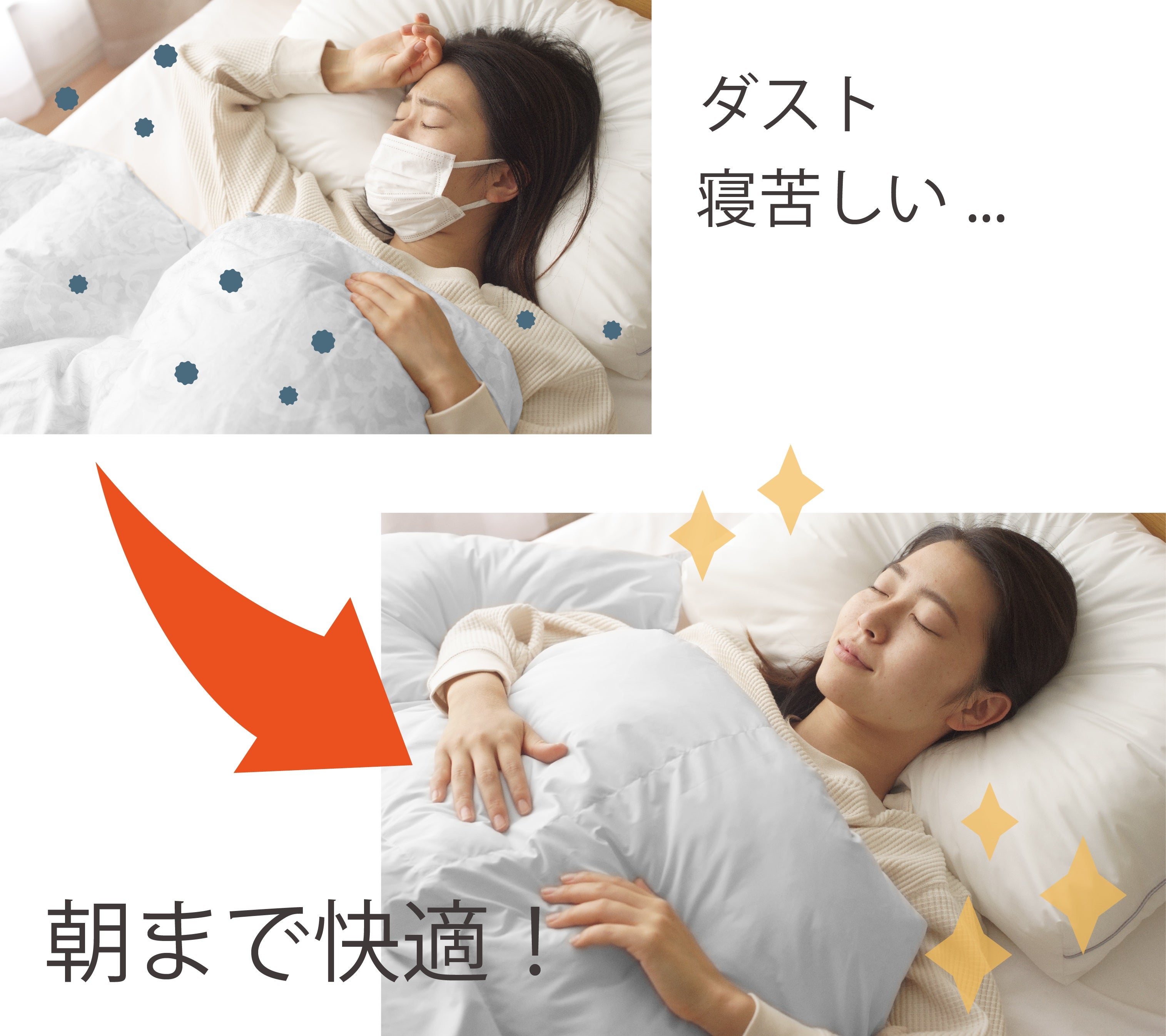 朝まで、暖房いらずの掛け布団【ウルトラ暖睡コンフォーターPREMIUM