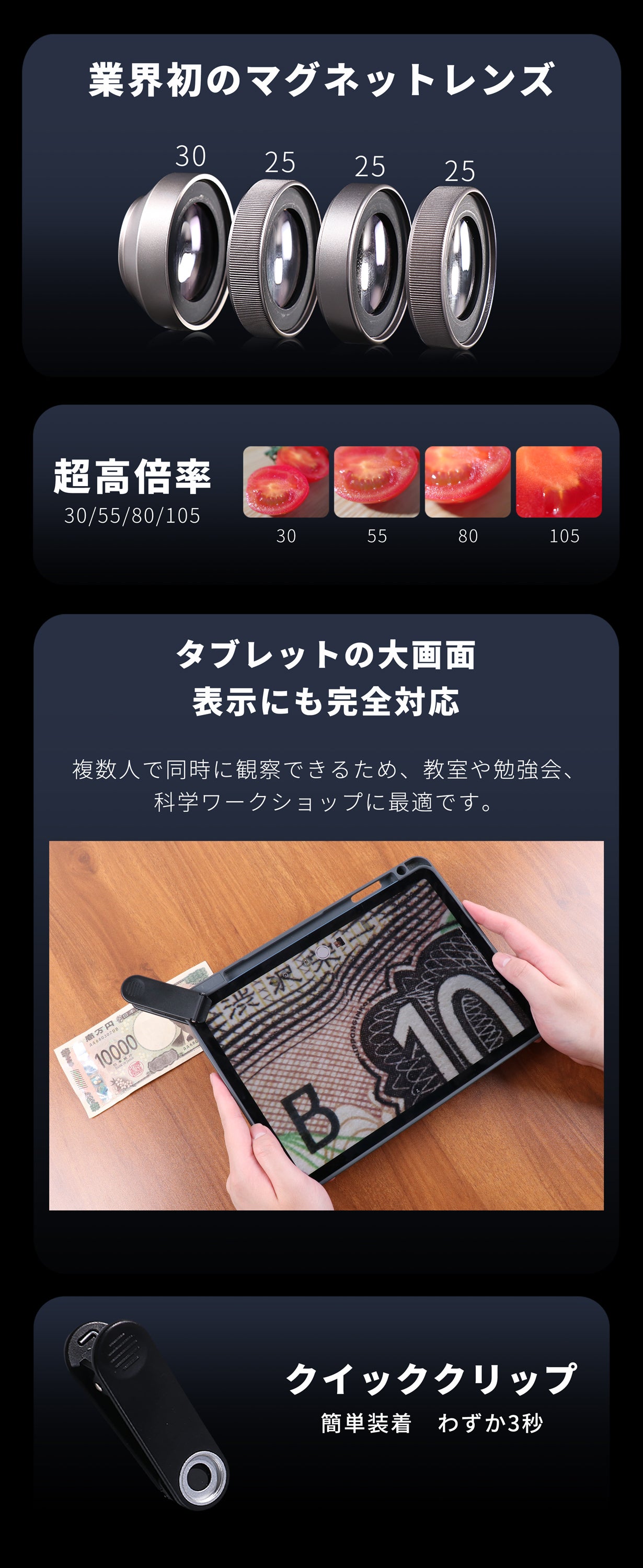 常識を覆す新発想のマグネットマクロレンズ！最大105倍拡大可能な