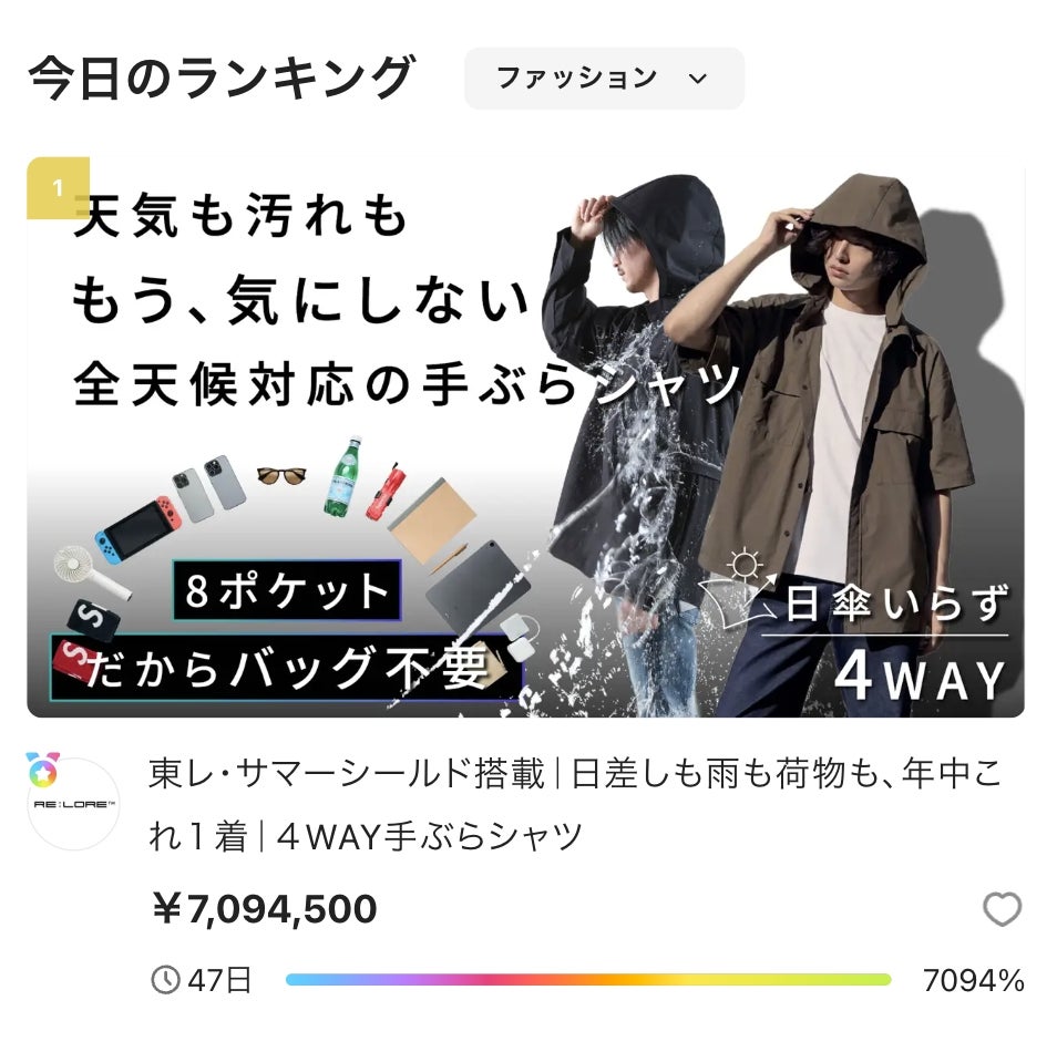 Makuake｜【先着順】1年待ち幻の日本製生地｜ヴィンテージ×機能性