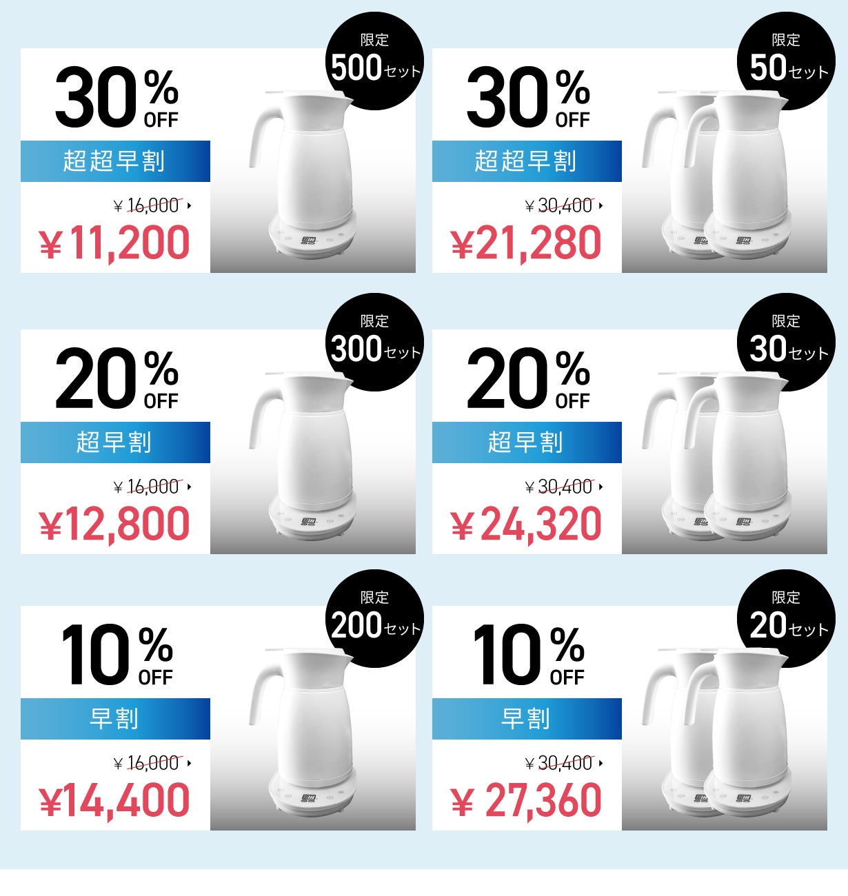 魔法瓶ケトル 1000W 8時間保温 1日1回」沸かすだけで8時間保温！ 1日中快適な魔法瓶ケトル｜マクアケ