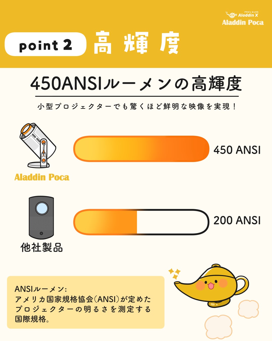Aladdin はな様限定出品 Aladdin X Aladdin Marca / アラジン エックス | 家具・家電のサブスク