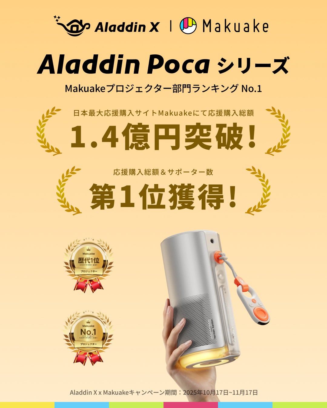 Makuake｜Aladdin Poca｜最大200インチ360°回転。自由すぎる