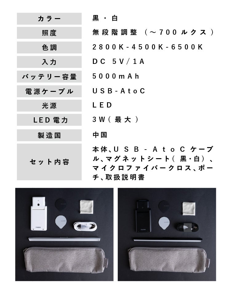 これ一つで快適作業空間。持ち運び可能なノートPC用ポータブルモニター