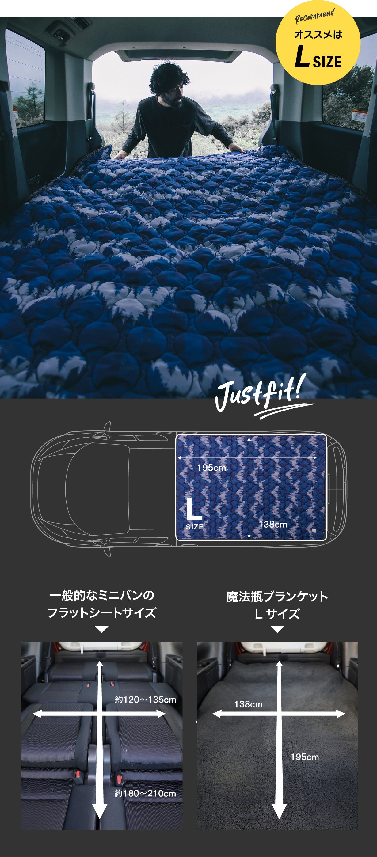 ブランケット 約224m × 約264cm [約2.4m × 約2.6m] Ⓣ 第7弾】W発熱構造にパワーアップ。−28℃でも暖かい新6層・魔法瓶