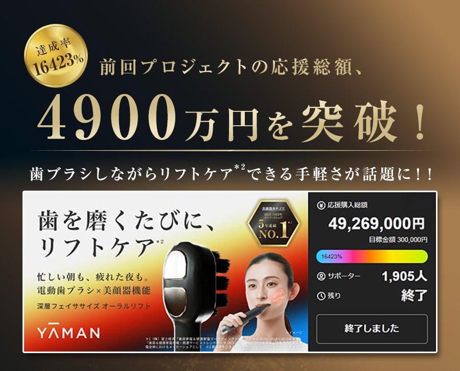 ムラなく、浸透。圧倒的、仕上がり。自宅でサロン級のトリートメントを