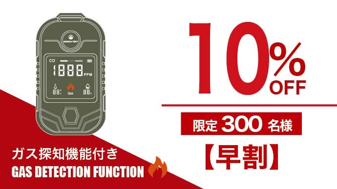 グーテック様　確認用　(販売用ではないので購入などはできません。) 新モデル登場！沢田テントの多機能一酸化炭素チェッカー｜マクアケ