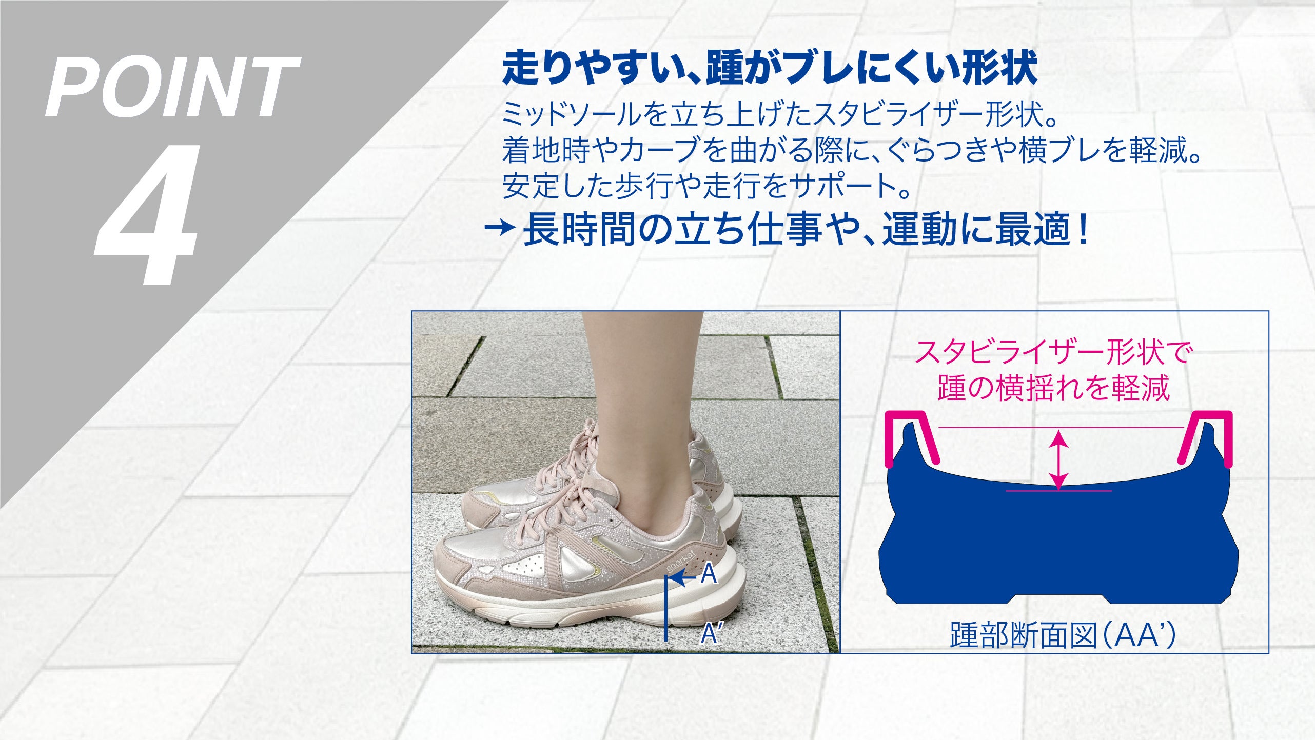ふわっ！快適さが続くランニングシューズ！クッション性と耐久性を