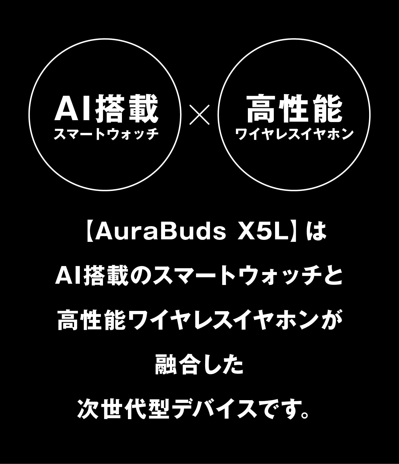 翻訳/音楽/ChatGPTを音声操作】75言語対応AIスマートウォッチイヤホン