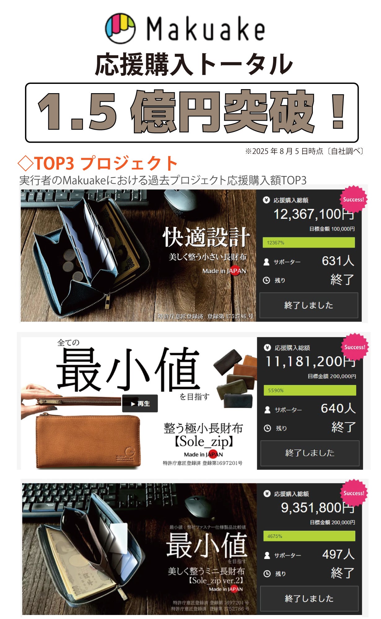 熟練一級職人の技。品質と経年変化にこだわる大人のための日本製