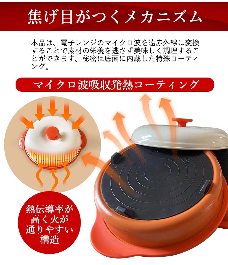 第二弾】電子レンジでチンするだけ！火を使わずに簡単に「焼き目」が