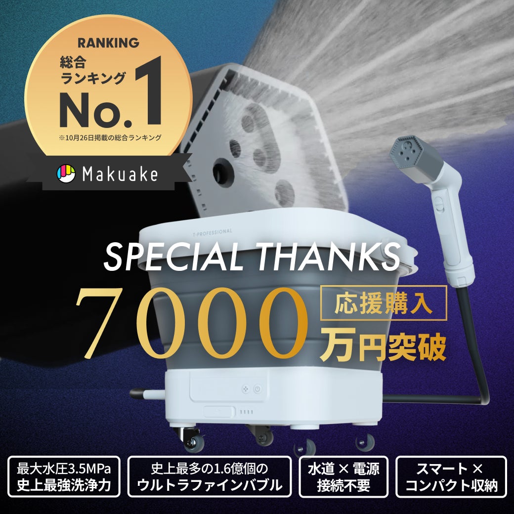 Makuake｜業界が驚愕する融合。ミラブル ウルトラファインバブル