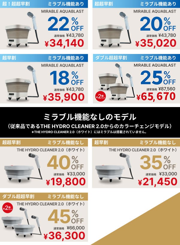 業界が驚愕する融合。ミラブル ウルトラファインバブル×コードレス高圧