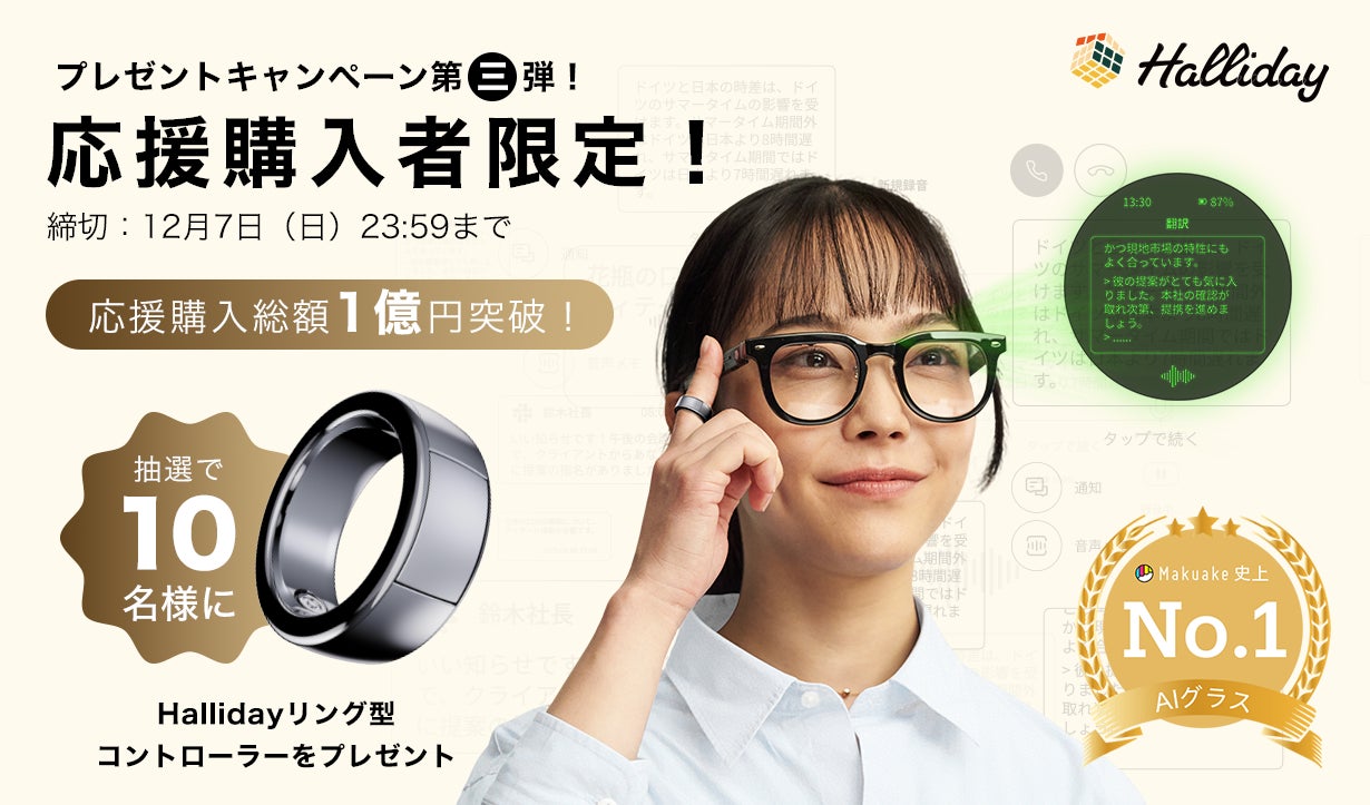 日常に、見えない知性を。次世代型AIグラス「Halliday 