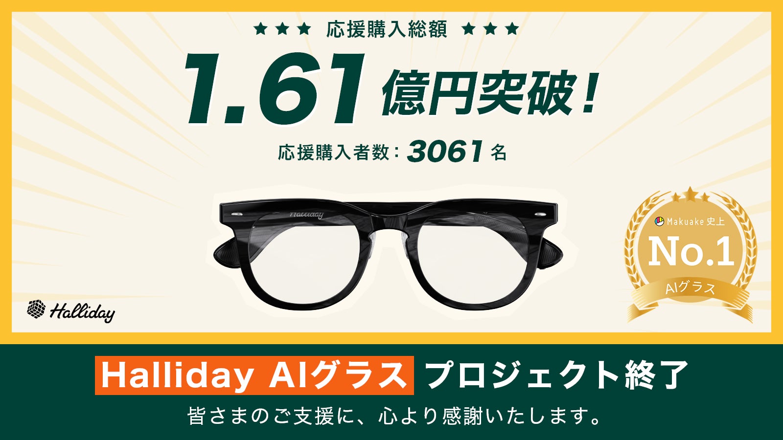 日常に、見えない知性を。次世代型AIグラス「Halliday 