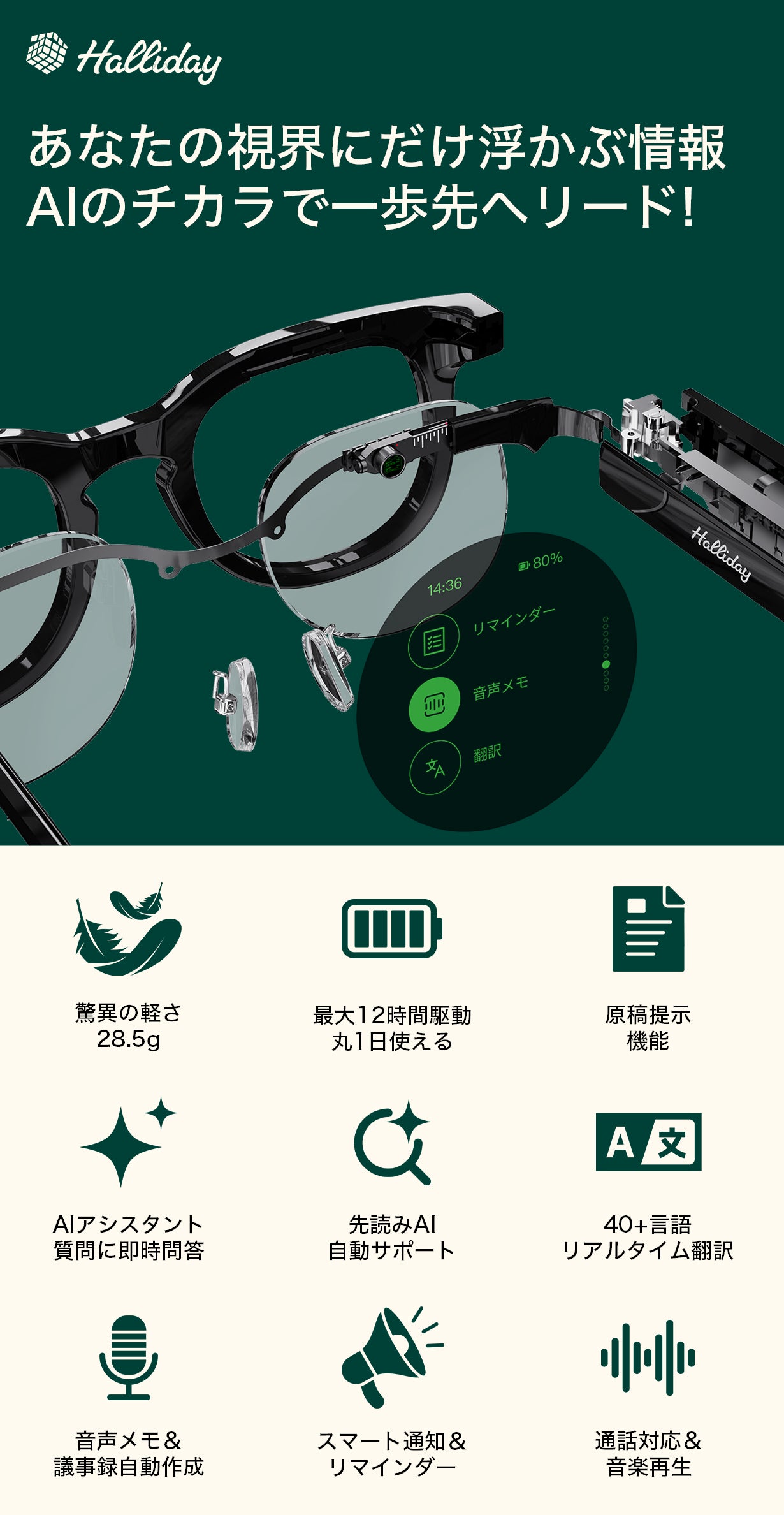 日常に、見えない知性を。次世代型AIグラス「Halliday」｜マクアケ