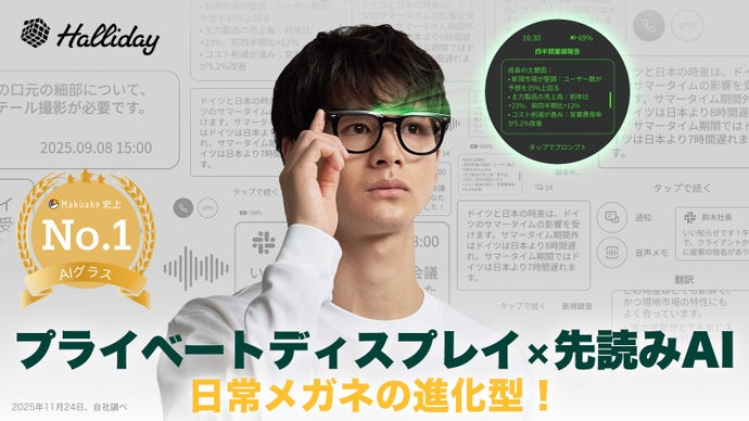 日常に、見えない知性を。次世代型AIグラス「Halliday」