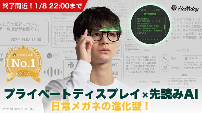 日常に、見えない知性を。次世代型AIグラス「Halliday」