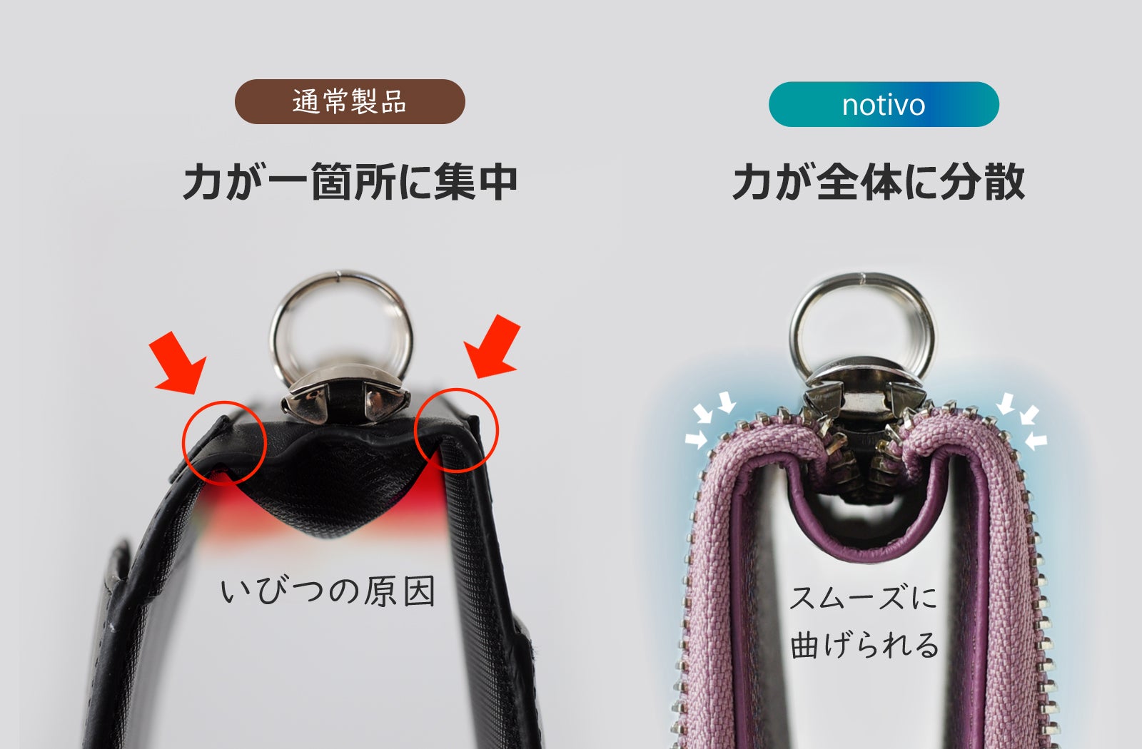 大充実の30色展開】書いて整理派のあなたに、notivo折り返せるZIP手帳