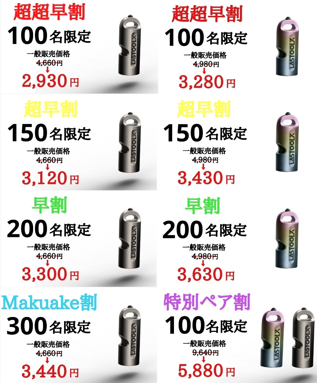 吹く音×割る力】で備える。チタン製・指先サイズの超小型防災