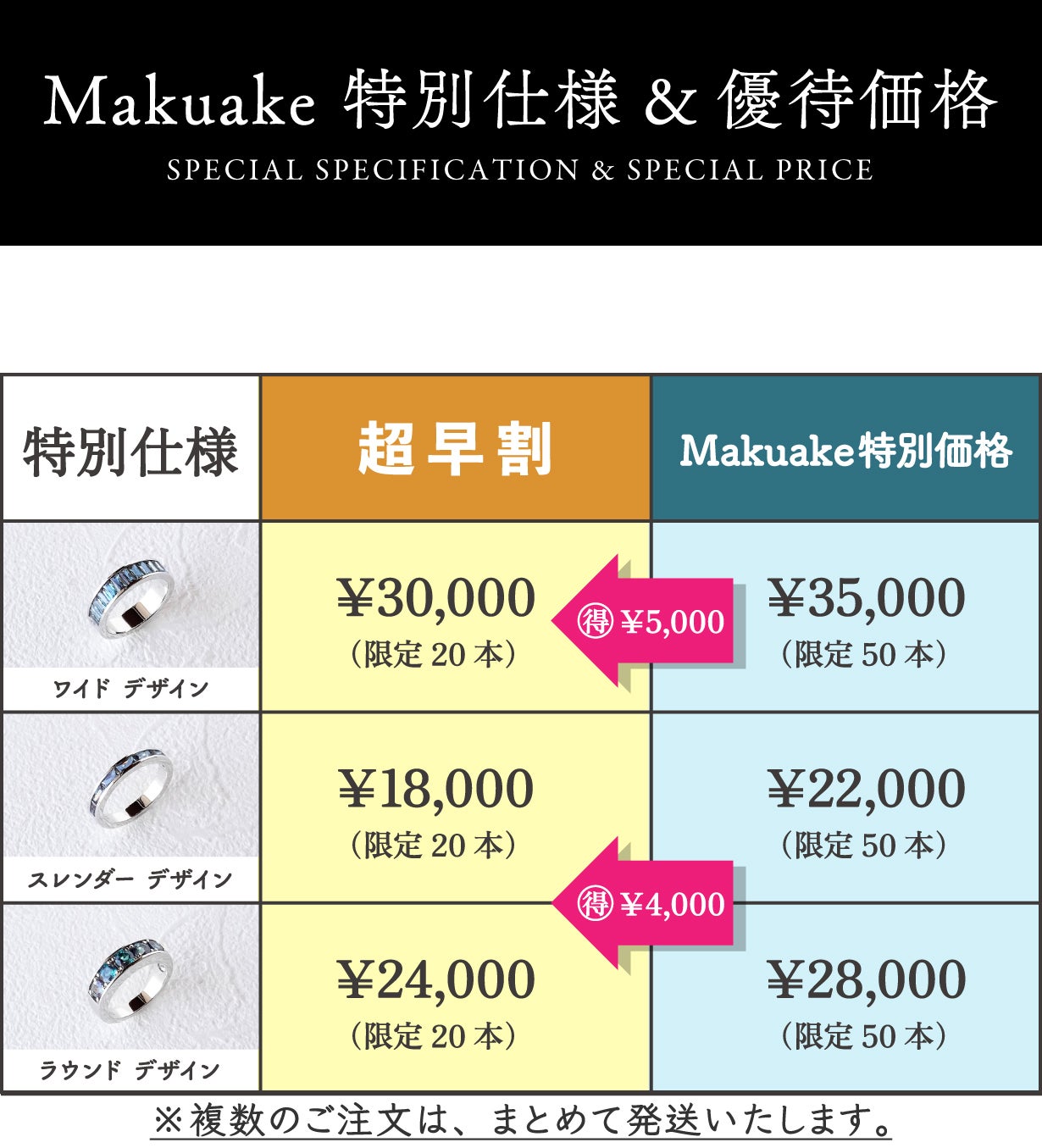 神秘的なカラーチェンジを見せる