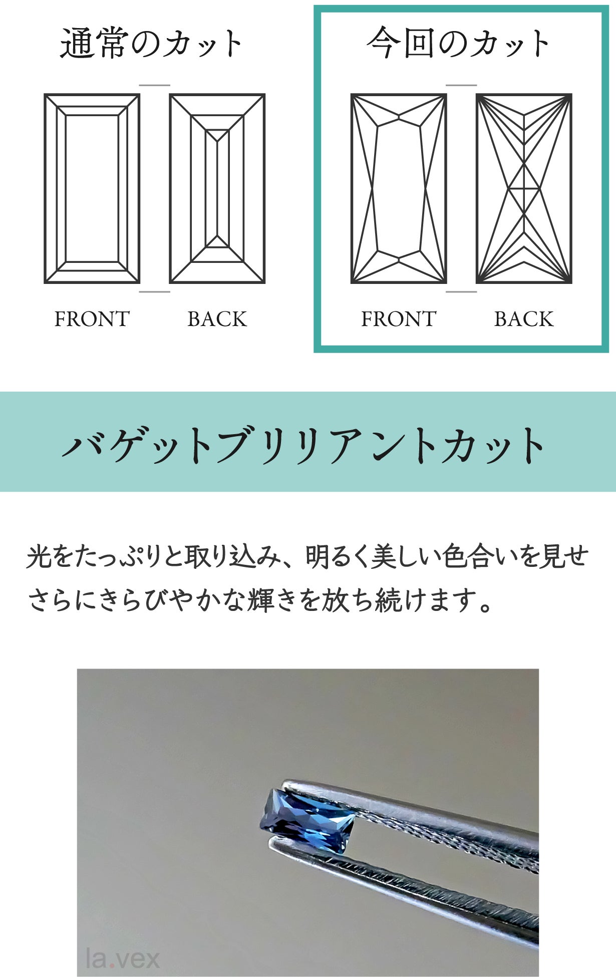 神秘的なカラーチェンジを見せる