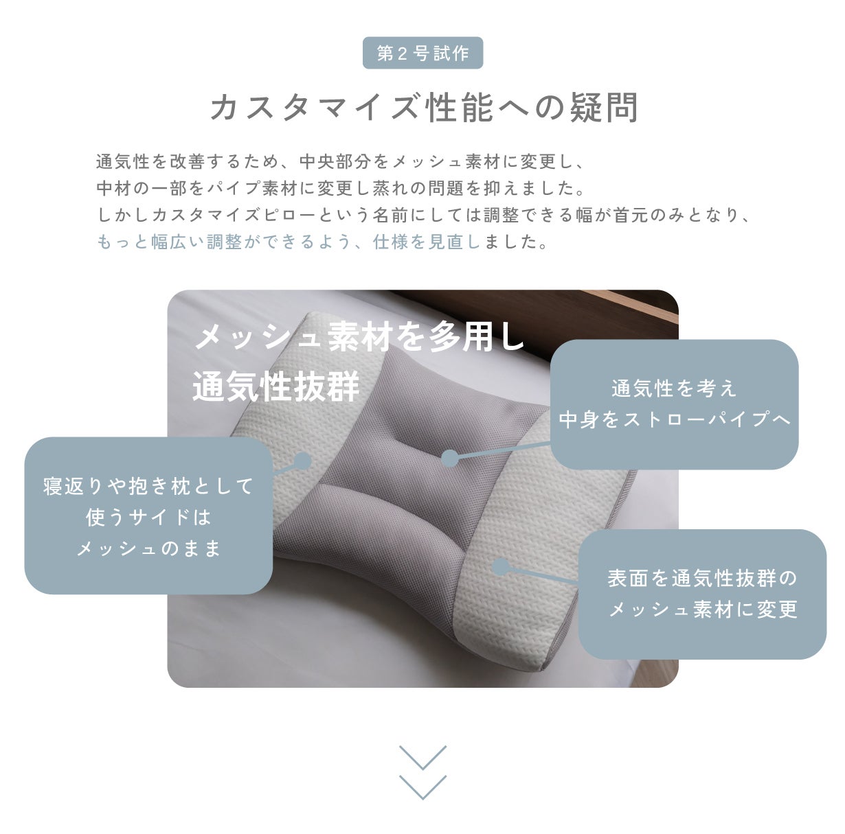 毎晩カスタムする、私だけの枕 。3種の中材が生む、理想の寝心地を