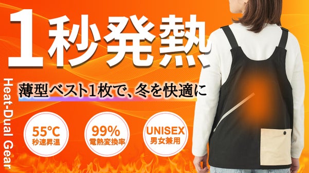 【1秒発熱、瞬時に55℃】ぽかぽか着る暖房、大容量バッグに変形して荷物すっきり。