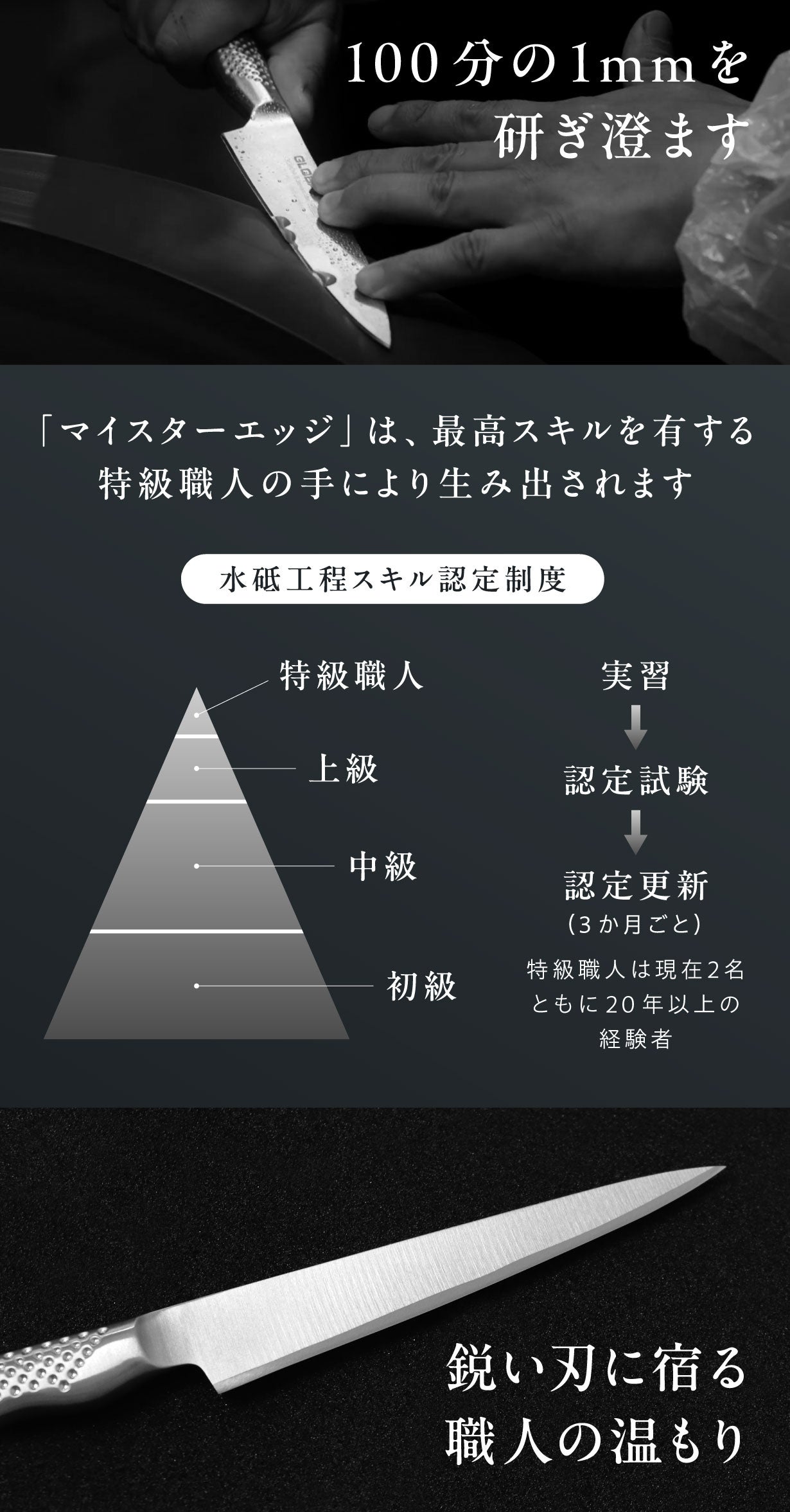 16年ぶり復刻。シリーズ最高水準の切れ味｜GLOBAL-PROバーテンダー