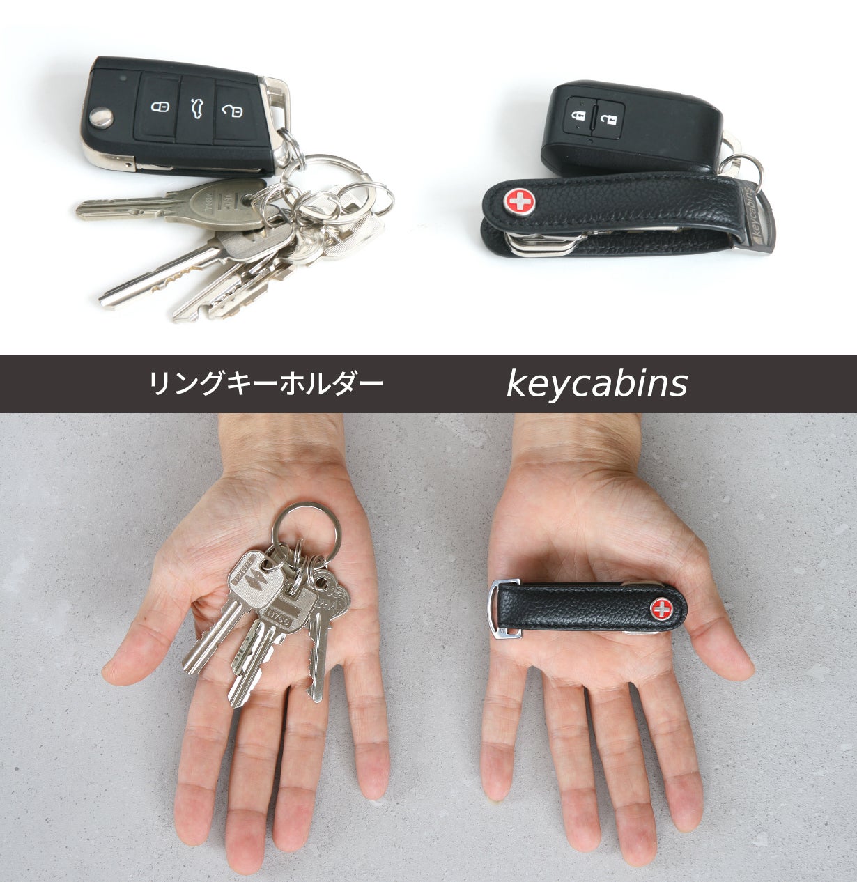 もう、ジャラジャラしない。鍵をスマートにまとめる、スイス製キー