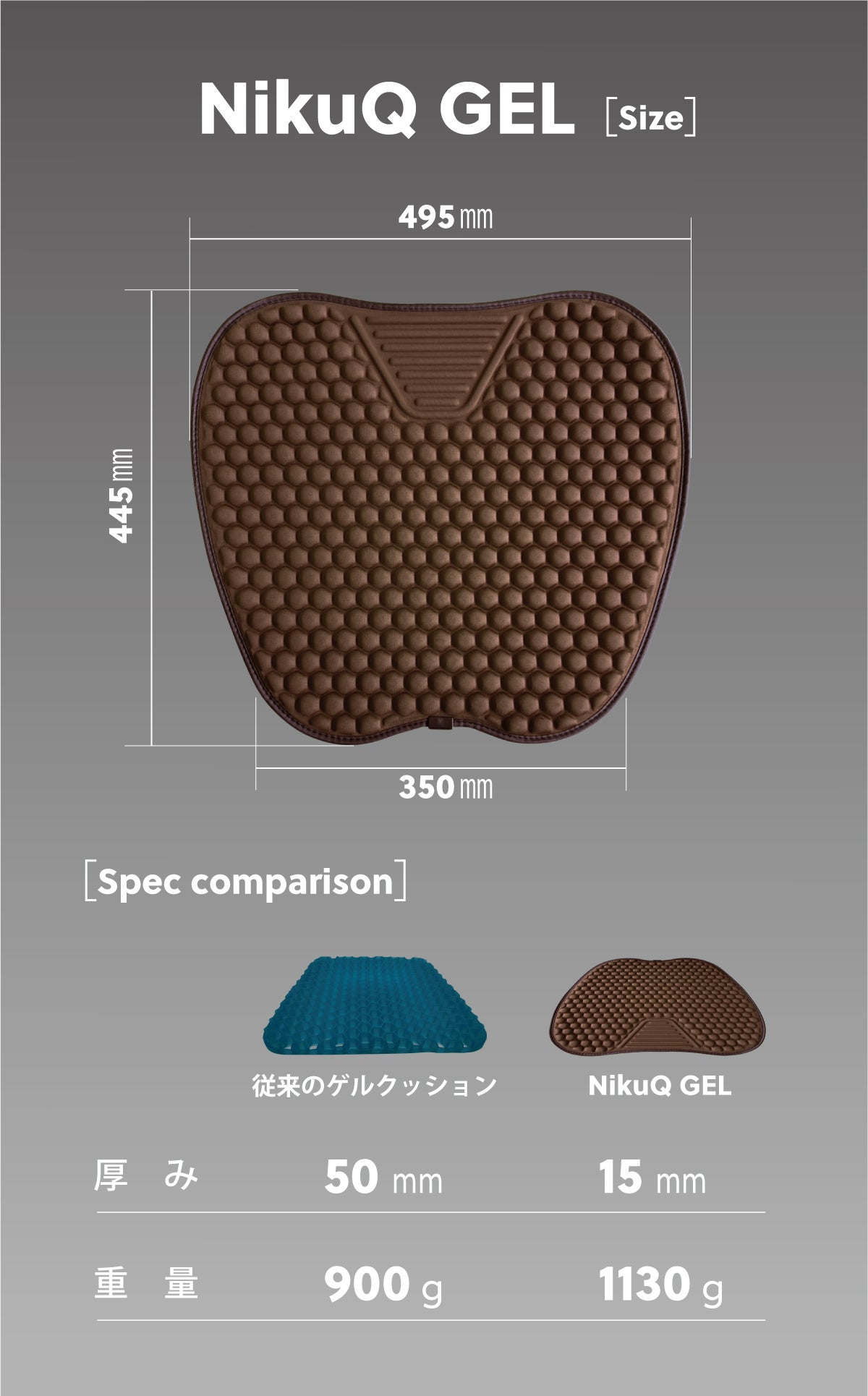 まるで肉球！？全ての「座る人」に寄り添うクッション「NikuQ Gel