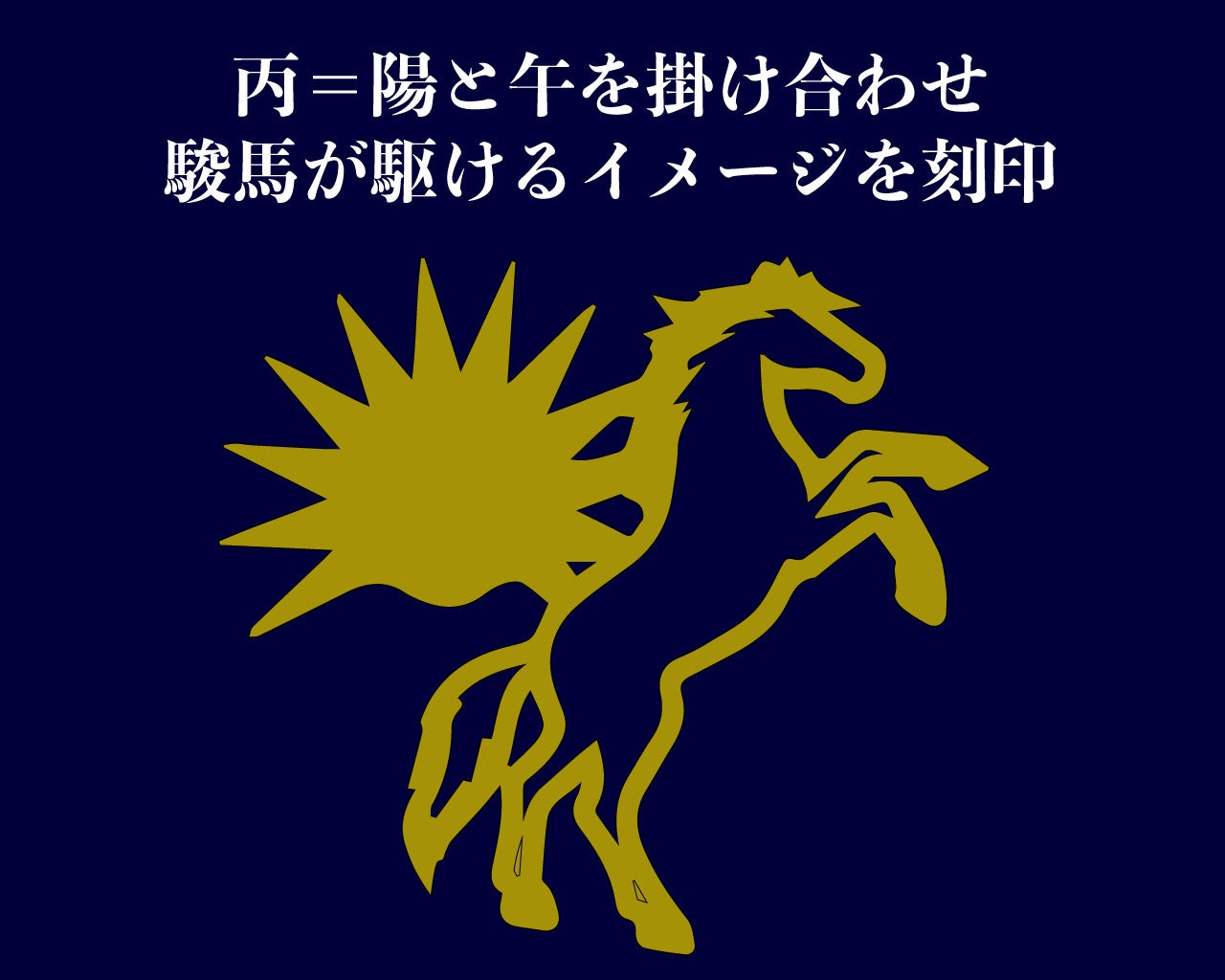 宇宙を駆ける丙午】2026年情熱の太陽＆馬彫刻のラピスラズリ干支