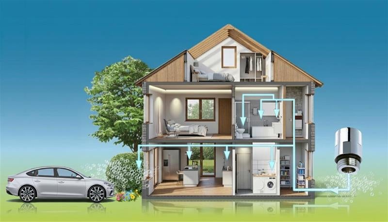 キッチン・トイレ・シャワーにも！取付簡単、ISO基準のウルトラ