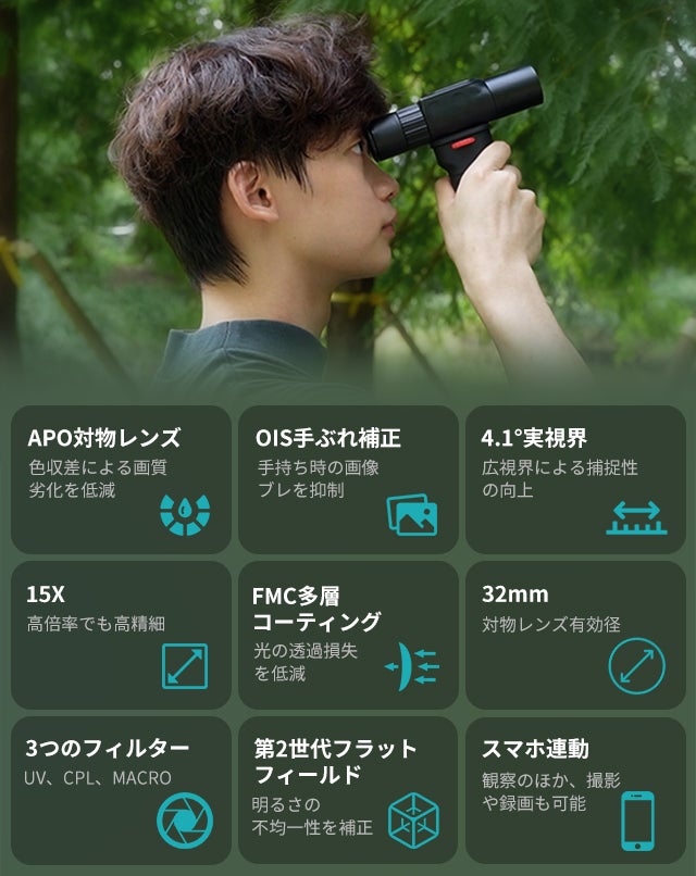 手ブレとの戦いは、今日で終わり！手ぶれ補正＆APOレンズで実現する次
