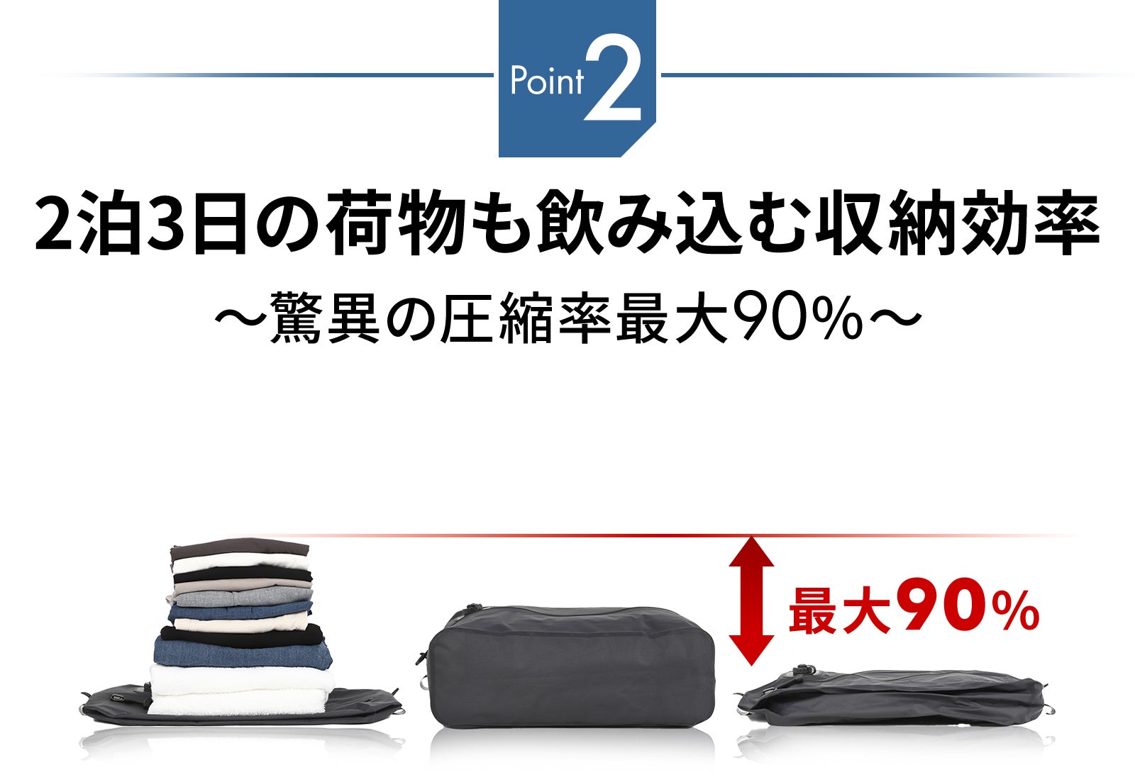 新時代の圧縮袋 旅行や出張の荷造りがもっと身軽になる【ポンプ内蔵