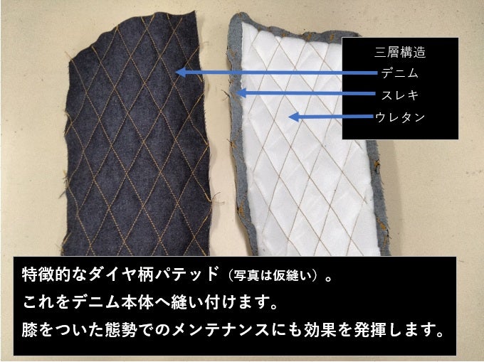 岡山デニム×縫製歴50年の職人が作る、快適ライドを約束するデニム ｜G