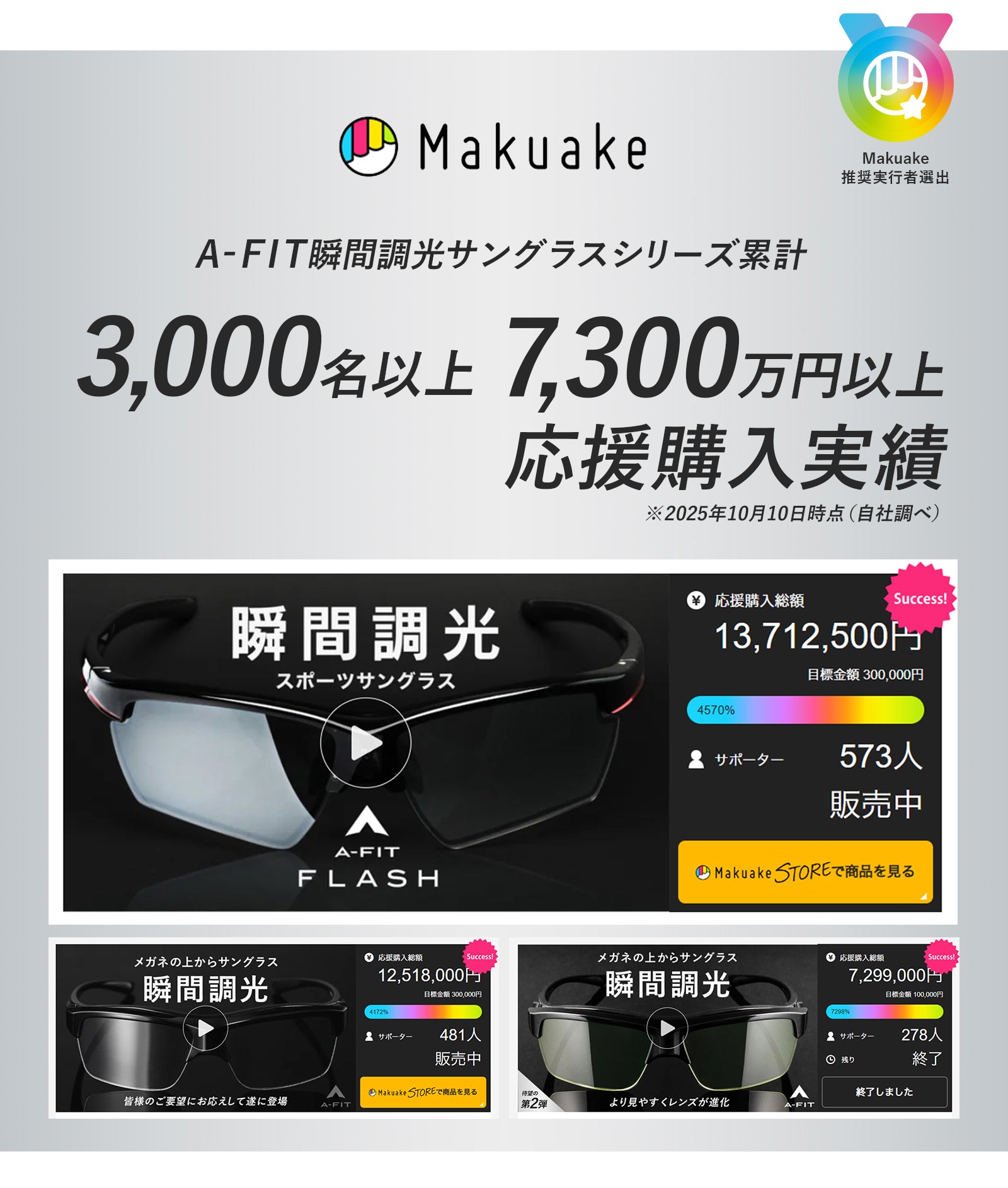 あらゆるシーンで最適な視界を！液晶画面もクリアに見える新次元の瞬間