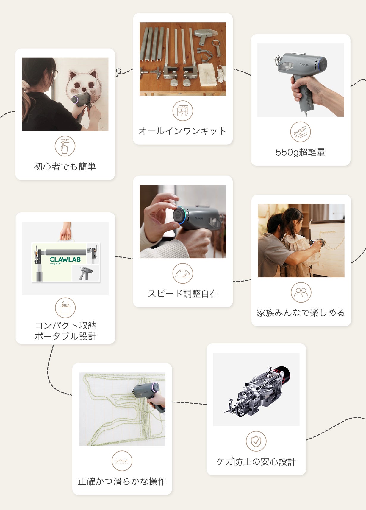 タフティングSET ガン クロス バリカン◆1m x 1m◆ラグ◆特急発送 タフティングSET ガン クロス バリカン◇1m x 1m◇ラグ◇特急発送 タフ