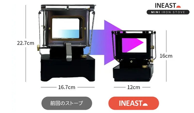 Makuake｜「手のひらサイズ」なのに本格派。【INEASTミニアイロン