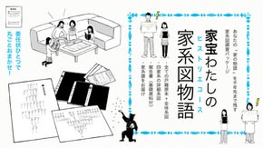家系図調査パッケージ｜家宝わたしの家系図物語（ヒストリエ）コース