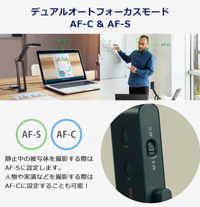 手軽さ×多機能で、どこでもプロ品質のスキャン体験を！新次元VIISAN