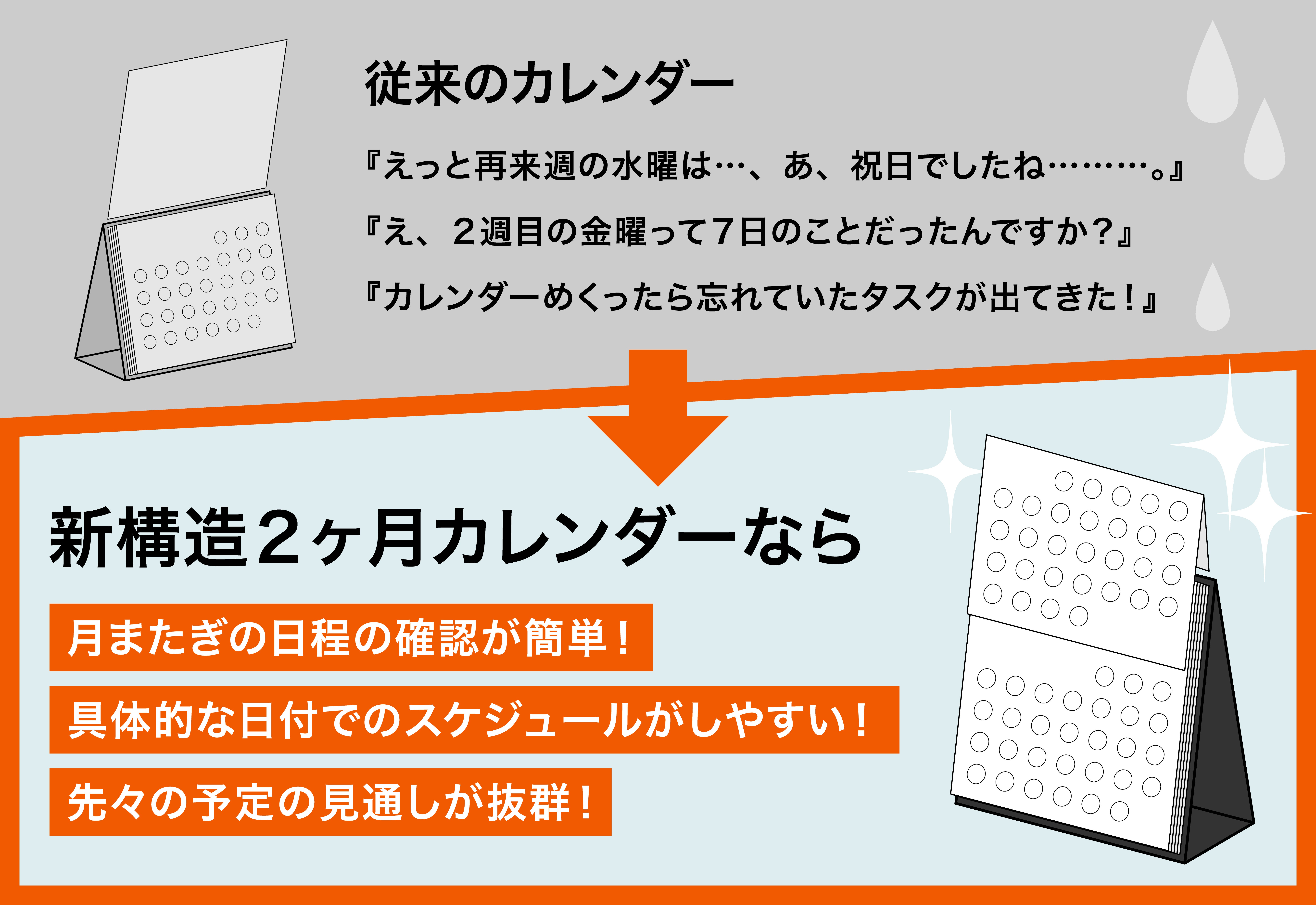 実用新案取得】スケジュール見通し抜群！新構造2ヶ月カレンダー