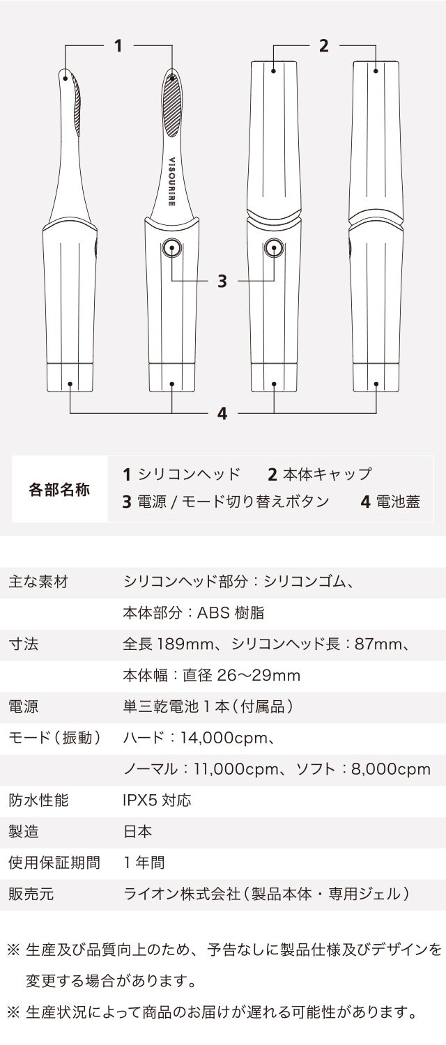 口の中から表情筋へアプローチする。ライオンの新しい美容機器
