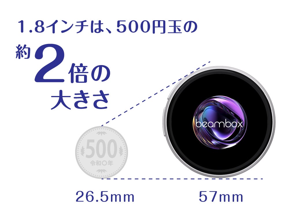世界にひとつ。自分だけの“動く”缶バッジE-Badge「推し活xガジェット