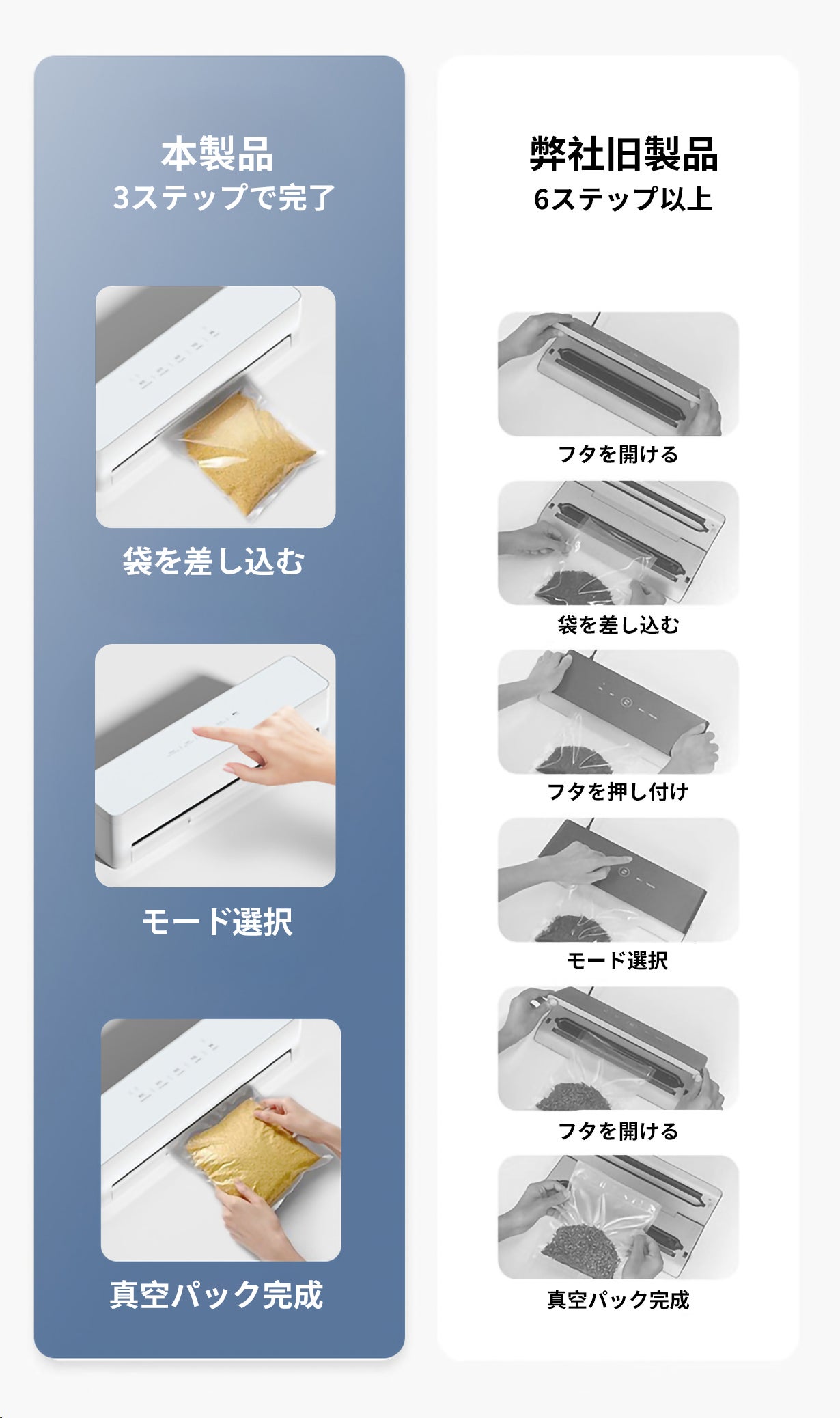 押し付け不要！袋を差し込むだけで自動真空！多機能・充電式【真空