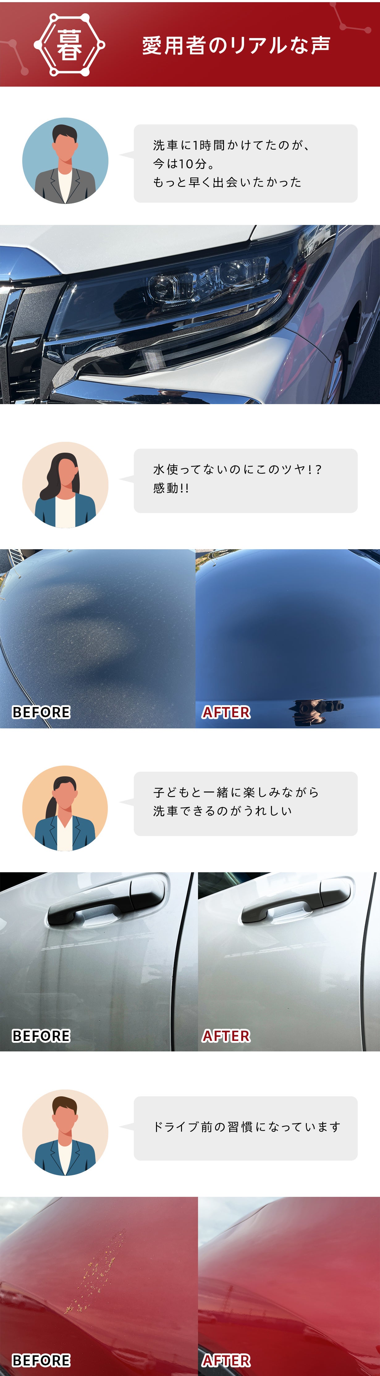 サッと拭くだけ5分！“洗車＋ワックス”が1本で完結。水なしの洗車革命
