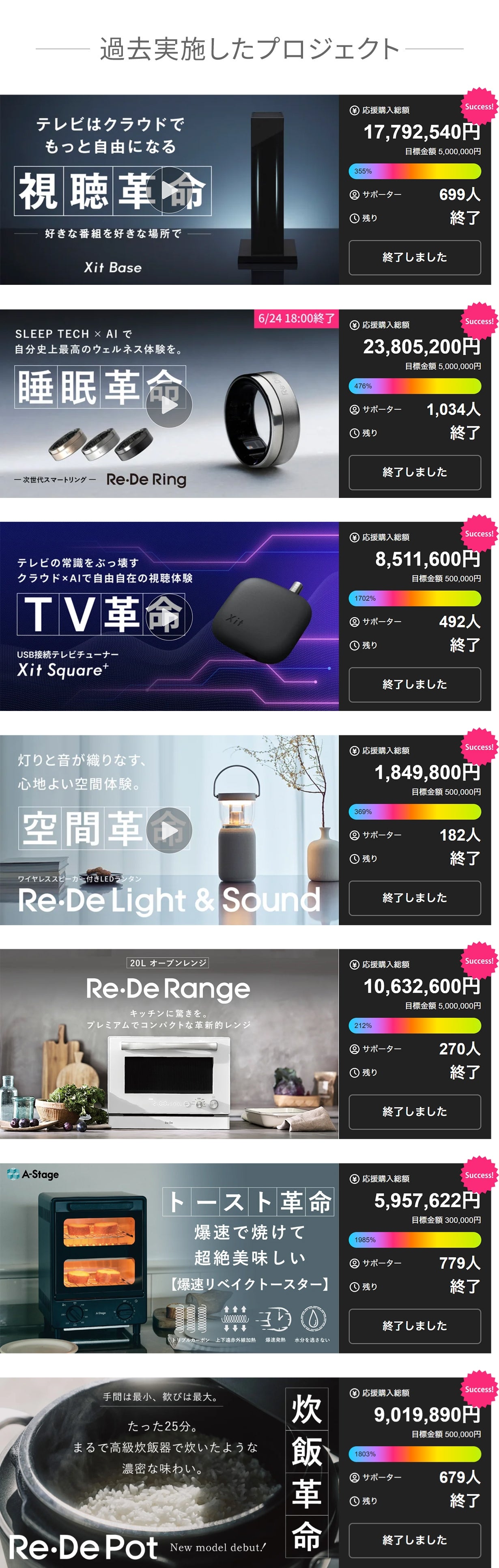 シン・テレビ革命】完全無欠のポイ活連携テレビ！テレビを見てポイント