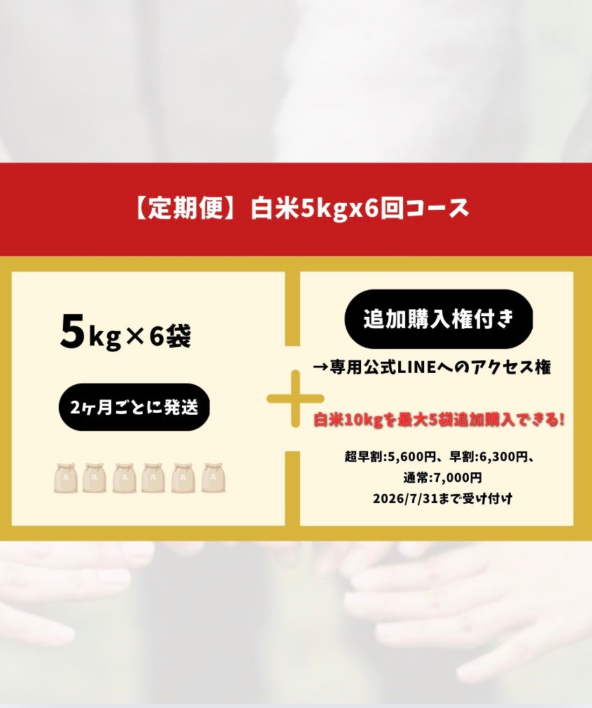 食べるほど農地が増える！価格と味にこだわった5kg3千円を目指す家計