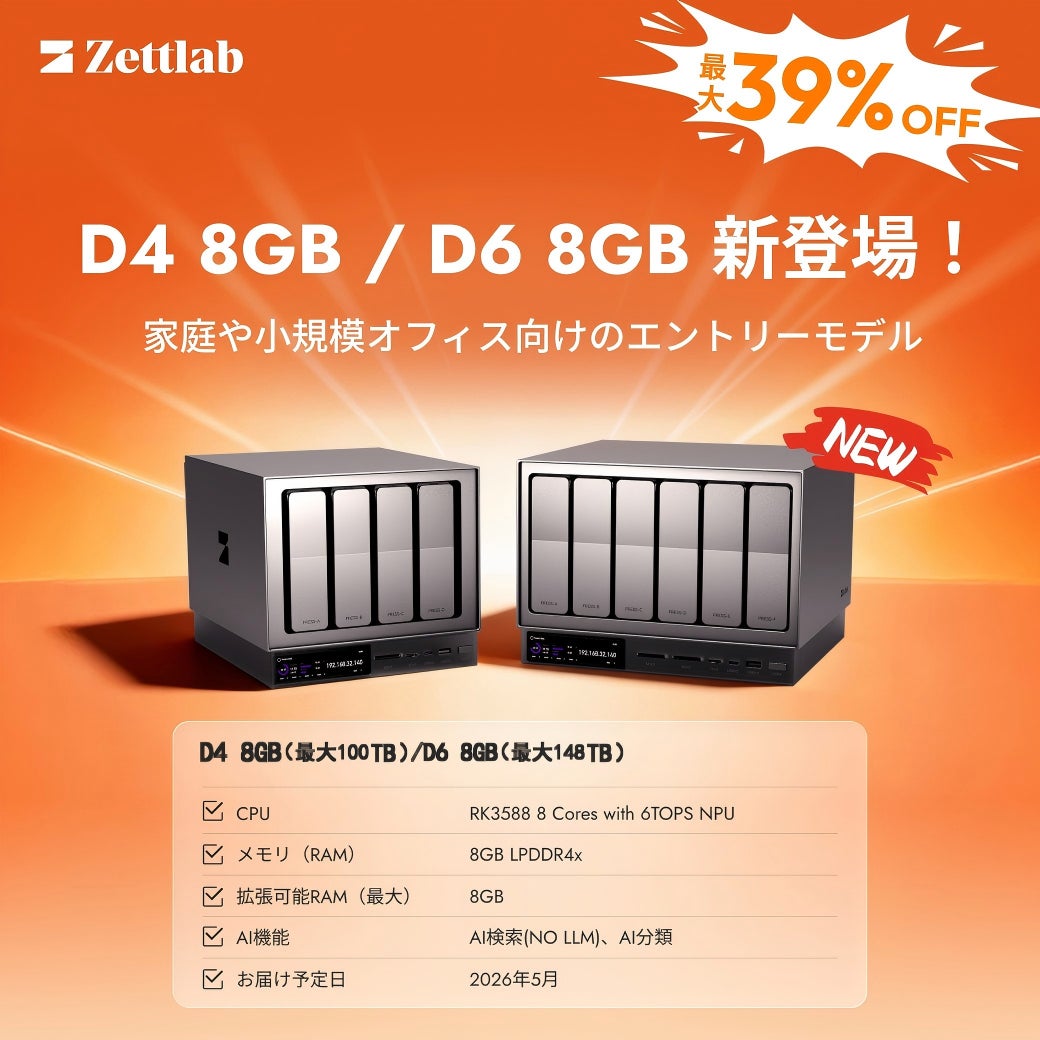 大容量＆超高速。AIでデータ管理が一気に効率化｜Zettlab AI NAS