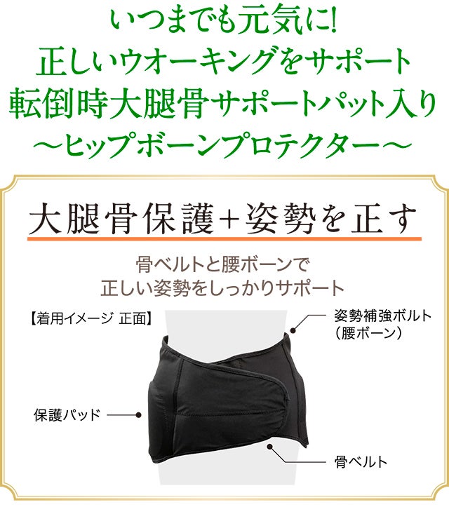 大腿骨保護+姿勢を正す『お散歩安心ベルト遊歩（ゆうほ）』｜マクアケ 