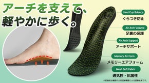 強力アーチ＆ふかふかクッションで、足がぐんと楽に！FOLAX AIRインソール